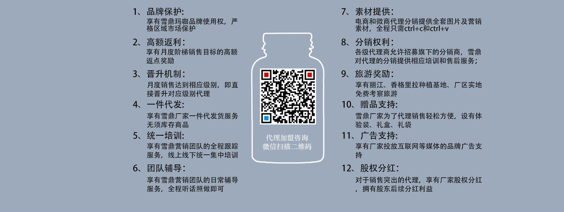 雪鼎玛咖招商加盟 招商函